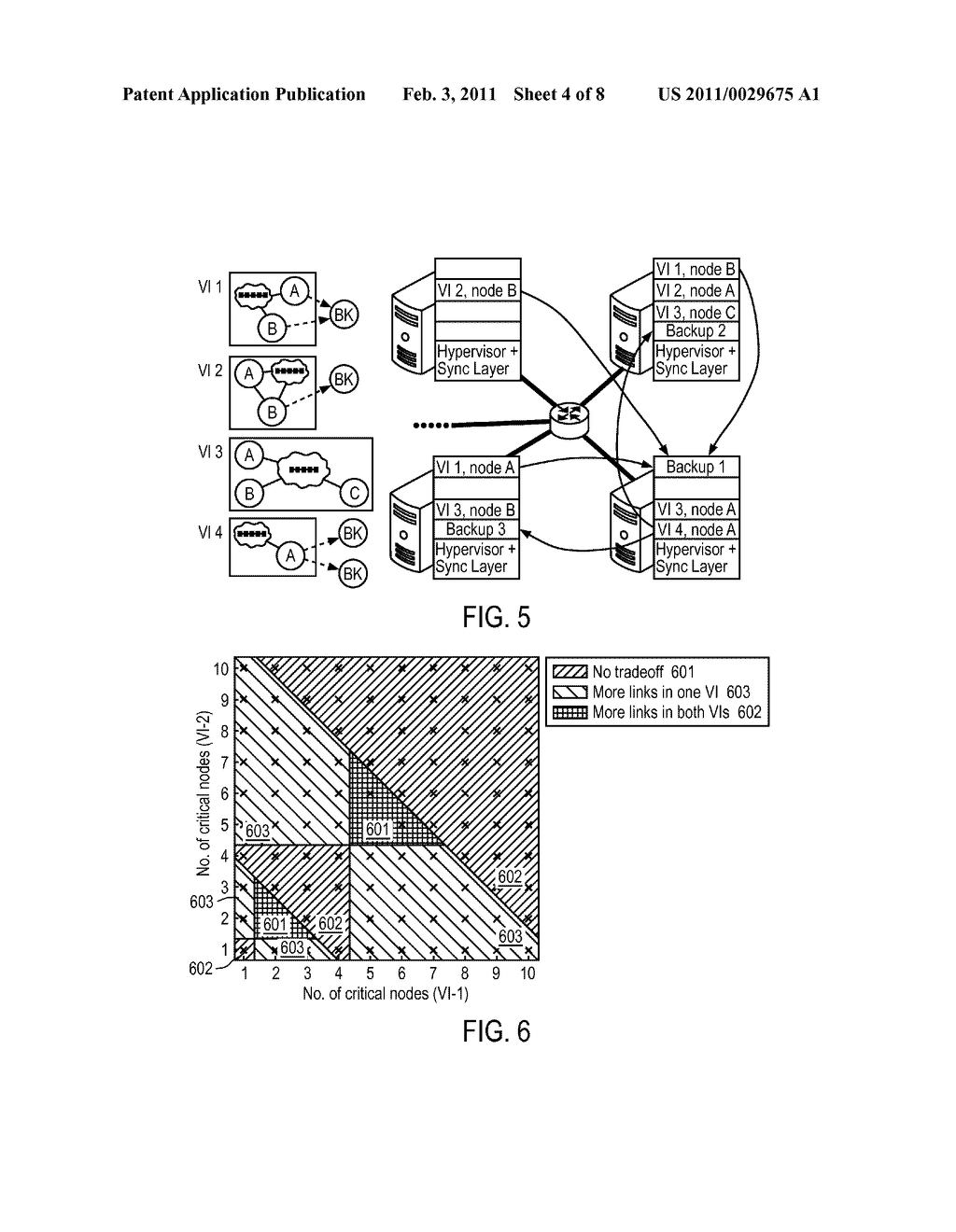 RESOURCE ALLOCATION PROTOCOL FOR A VIRTUALIZED INFRASTRUCTURE WITH RELIABILITY GUARANTEES - diagram, schematic, and image 05