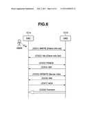 COMMUNICATION APPARATUS, COMMUNICATION METHOD AND PROGRAM diagram and image