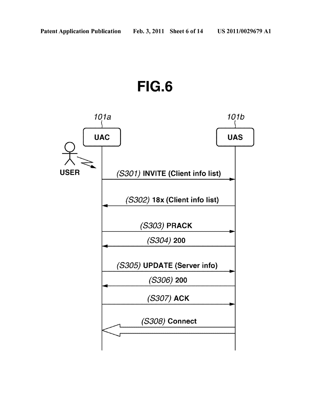 COMMUNICATION APPARATUS, COMMUNICATION METHOD AND PROGRAM - diagram, schematic, and image 07