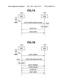 COMMUNICATION APPARATUS, COMMUNICATION METHOD AND PROGRAM diagram and image