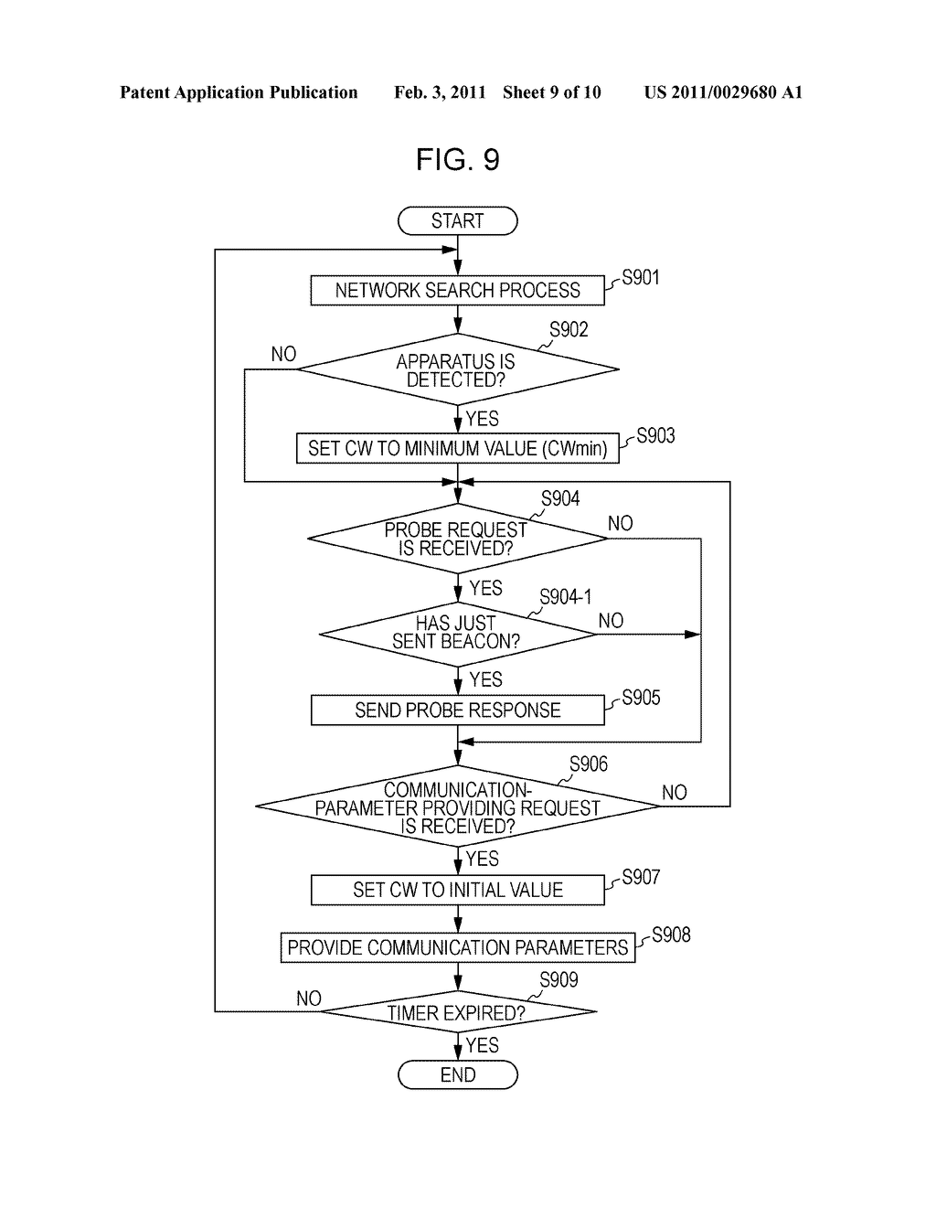 COMMUNICATION APPARATUS, AND COMMUNICATION METHOD THEREFOR - diagram, schematic, and image 10