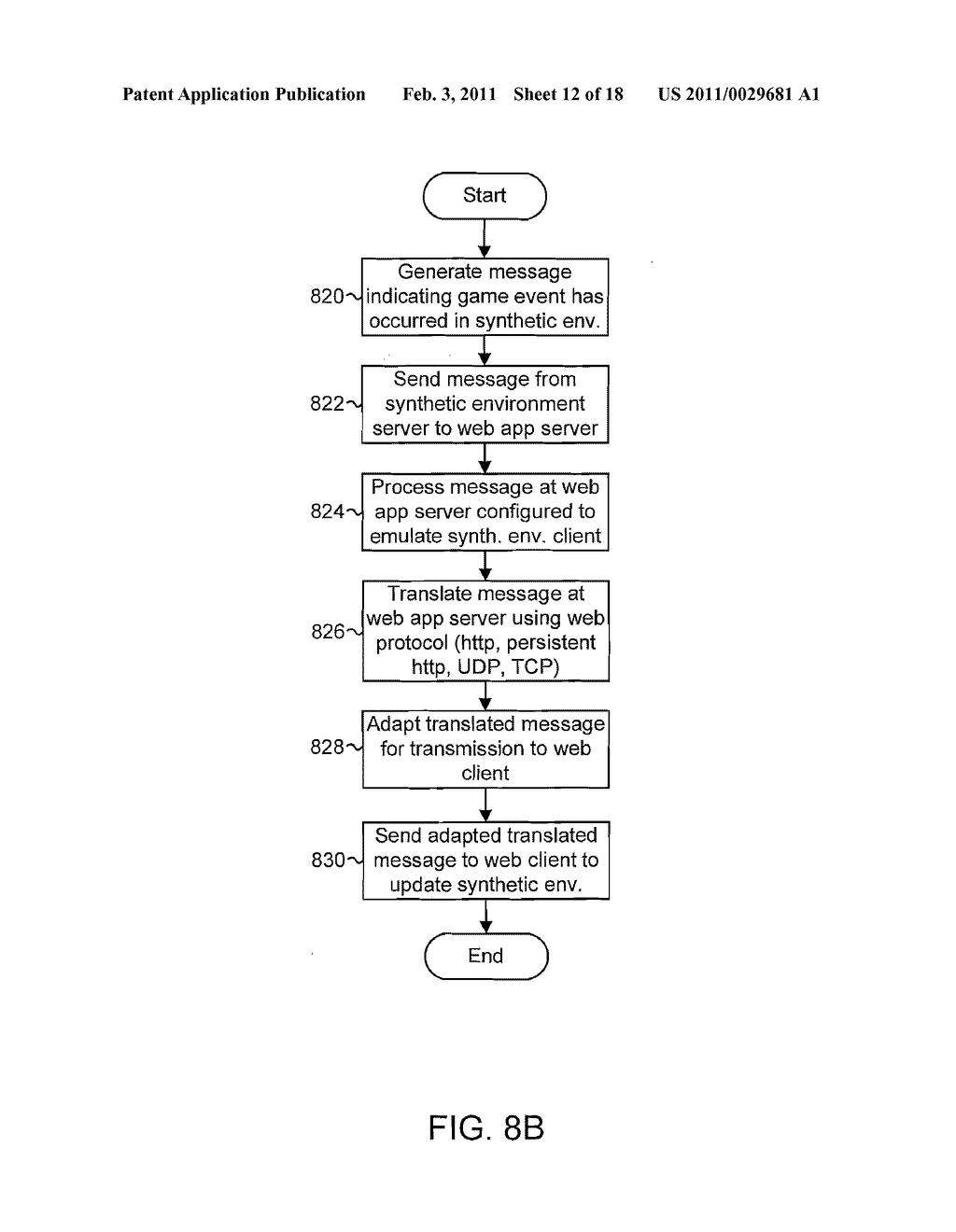 WEB CLIENT DATA CONVERSION FOR SYNTHETIC ENVIRONMENT INTERACTION - diagram, schematic, and image 13