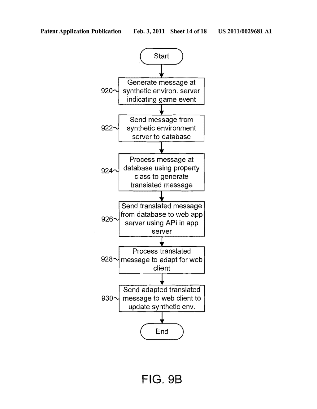 WEB CLIENT DATA CONVERSION FOR SYNTHETIC ENVIRONMENT INTERACTION - diagram, schematic, and image 15