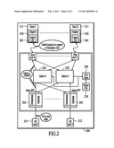 Input/Output (I/O) Virtualization System diagram and image