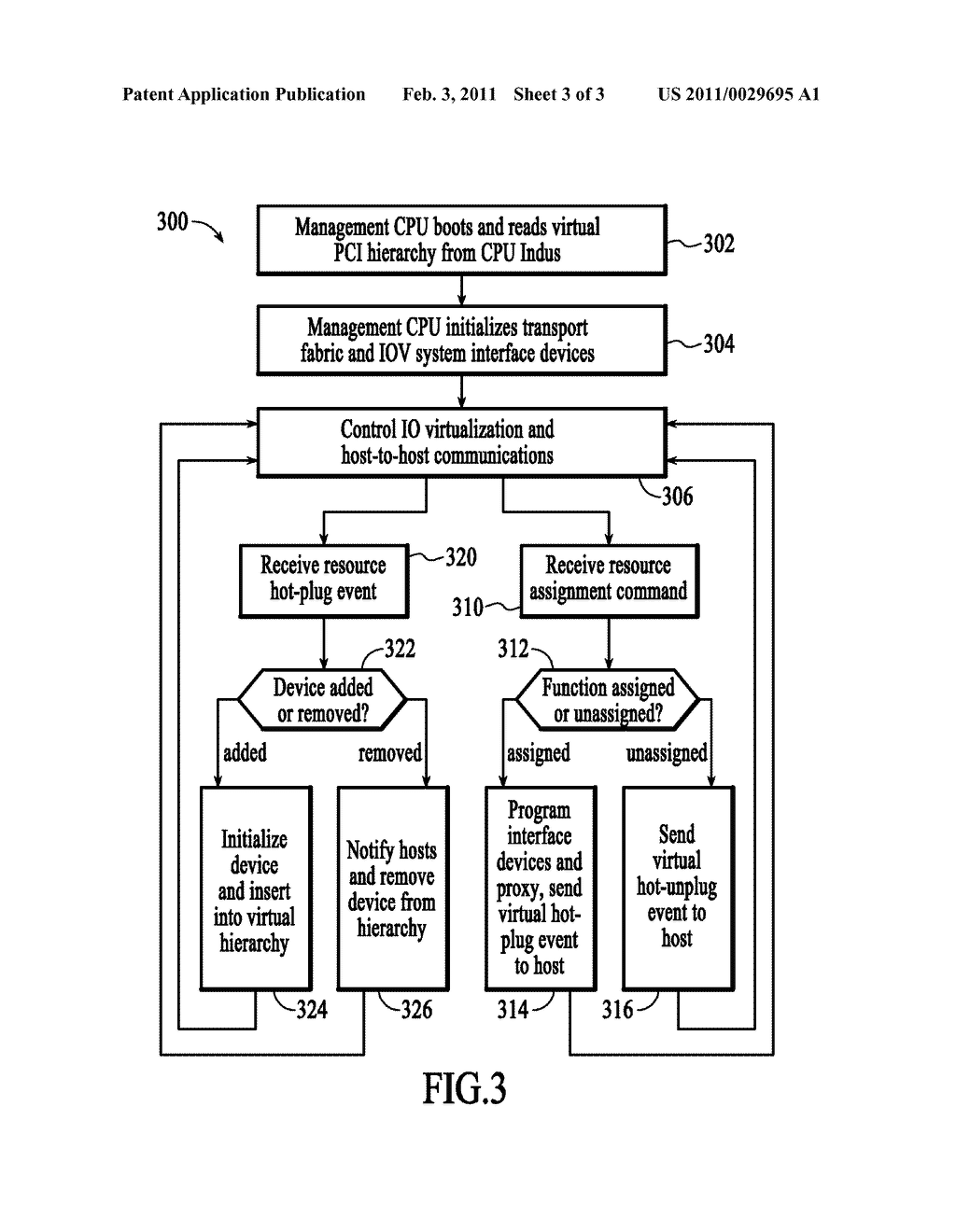 Input/Output (I/O) Virtualization System - diagram, schematic, and image 04