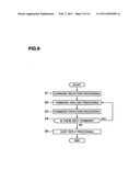 STORAGE SYSTEM AND ITS MULTIPLE EXTENT EXCLUSIVE CONTROL METHOD diagram and image