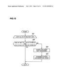 STORAGE SYSTEM AND ITS MULTIPLE EXTENT EXCLUSIVE CONTROL METHOD diagram and image