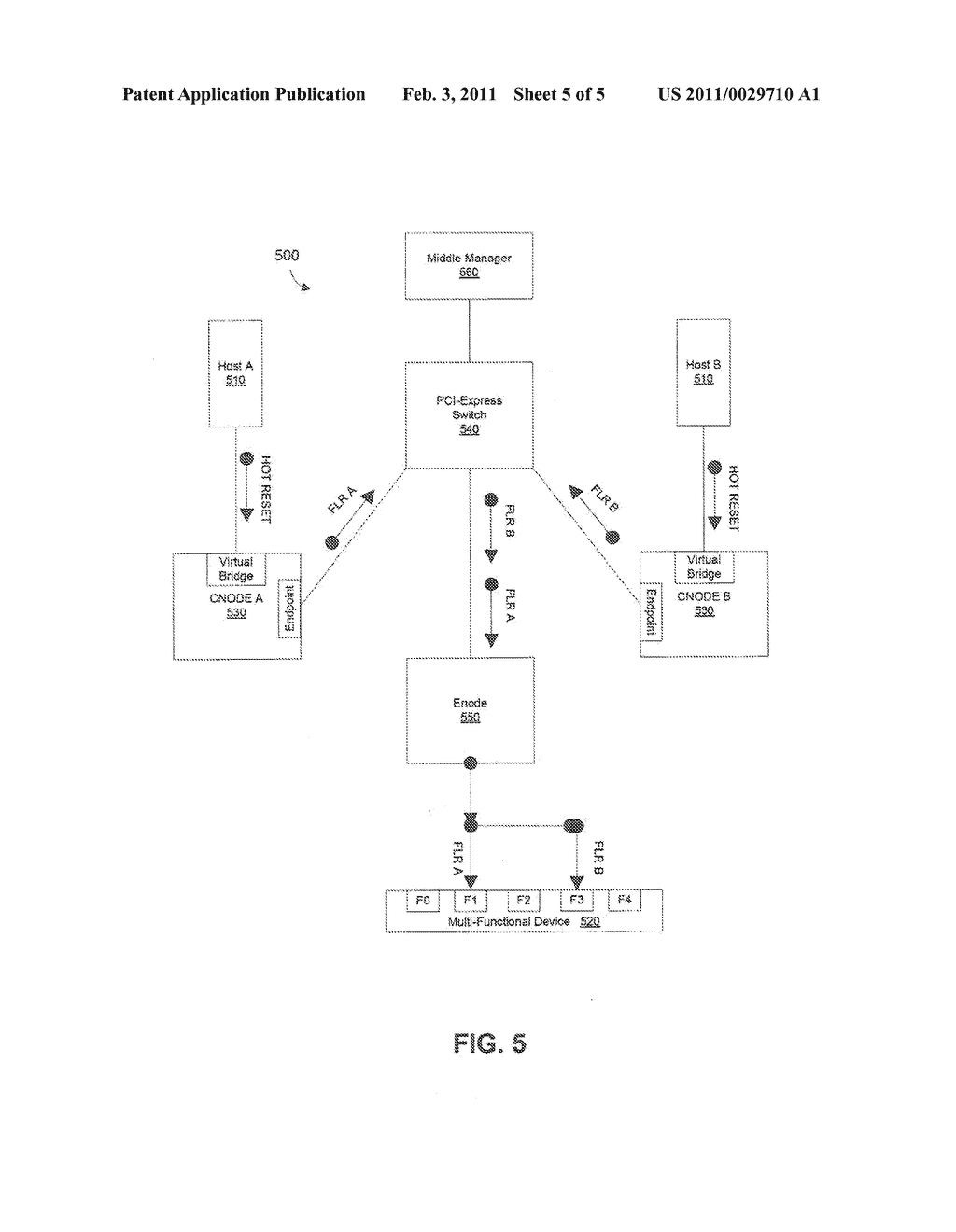 CONVERTING RESETS IN SHARED I/O SYSTEM - diagram, schematic, and image 06