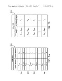 Flash Storage Device and Operation Method Thereof diagram and image