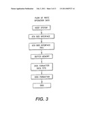 Disk Controller Configured to Perform Out of Order Execution of Write Operations diagram and image