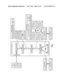 DISPERSED STORAGE WRITE PROCESS diagram and image