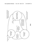 DISPERSED STORAGE WRITE PROCESS diagram and image