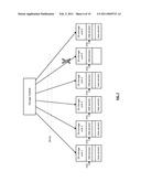 DISPERSED STORAGE WRITE PROCESS diagram and image