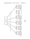 DISPERSED STORAGE WRITE PROCESS diagram and image