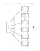 DISPERSED STORAGE WRITE PROCESS diagram and image