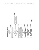 ENDOSCOPY DEVICE SUPPORTING MULTIPLE INPUT DEVICES diagram and image