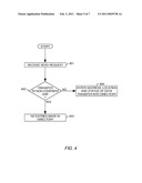 LOW-COST CACHE COHERENCY FOR ACCELERATORS diagram and image