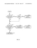 LOW-COST CACHE COHERENCY FOR ACCELERATORS diagram and image