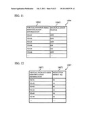 Storage system and control method for the same, and program diagram and image