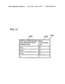 Storage system and control method for the same, and program diagram and image