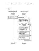 Storage system and control method for the same, and program diagram and image