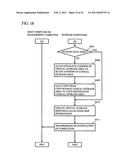 Storage system and control method for the same, and program diagram and image