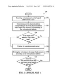 DATA MANAGEMENT METHOD AND MEMORY DEIVCE diagram and image