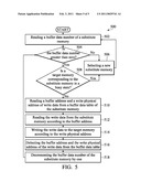 DATA MANAGEMENT METHOD AND MEMORY DEIVCE diagram and image