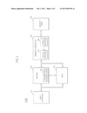 SEMICONDUCTOR STORAGE SYSTEM FOR DECREASING PAGE COPY FREQUENCY AND CONTROLLING METHOD THEREOF diagram and image