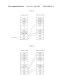 SEMICONDUCTOR STORAGE SYSTEM FOR DECREASING PAGE COPY FREQUENCY AND CONTROLLING METHOD THEREOF diagram and image