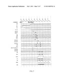 SEMICONDUCTOR DEVICE PERFORMING SERIAL PARALLEL CONVERSION diagram and image