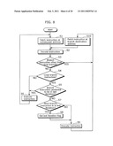 BRANCH PREDICTOR FOR SETTING PREDICATE FLAG TO SKIP PREDICATED BRANCH INSTRUCTION EXECUTION IN LAST ITERATION OF LOOP PROCESSING diagram and image