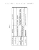 BRANCH PREDICTOR FOR SETTING PREDICATE FLAG TO SKIP PREDICATED BRANCH INSTRUCTION EXECUTION IN LAST ITERATION OF LOOP PROCESSING diagram and image