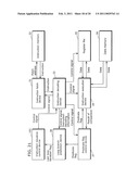 BRANCH PREDICTOR FOR SETTING PREDICATE FLAG TO SKIP PREDICATED BRANCH INSTRUCTION EXECUTION IN LAST ITERATION OF LOOP PROCESSING diagram and image