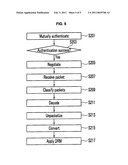 METHOD FOR TRANSMITTING CONTENTS FOR CONTENTS MANAGEMENT TECHNOLOGY INTERWORKING, AND RECORDING MEDIUM FOR STORING PROGRAM THEREOF diagram and image