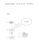 RADIO COMMUNICATION SYSTEM AND AUTHENTICATION PROCESSOR SELECTION METHOD diagram and image