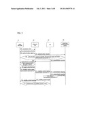 RADIO COMMUNICATION SYSTEM AND AUTHENTICATION PROCESSOR SELECTION METHOD diagram and image