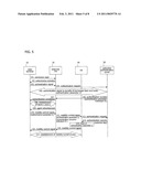 RADIO COMMUNICATION SYSTEM AND AUTHENTICATION PROCESSOR SELECTION METHOD diagram and image