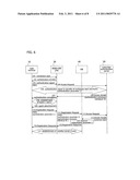 RADIO COMMUNICATION SYSTEM AND AUTHENTICATION PROCESSOR SELECTION METHOD diagram and image