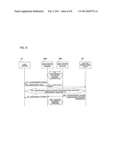 RADIO COMMUNICATION SYSTEM AND AUTHENTICATION PROCESSOR SELECTION METHOD diagram and image