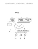 COMMUNICATION CUTOFF DEVICE, SERVER DEVICE AND METHOD diagram and image