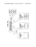 BOOTSTRAP OF NFC APPLICATION USING GBA diagram and image