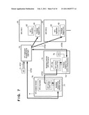 BOOTSTRAP OF NFC APPLICATION USING GBA diagram and image