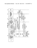 BOOTSTRAP OF NFC APPLICATION USING GBA diagram and image