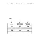 INFORMATION PROCESSING APPARATUS AND POWER SUPPLYING CONTROL METHOD diagram and image