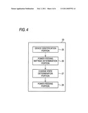 INFORMATION PROCESSING APPARATUS AND POWER SUPPLYING CONTROL METHOD diagram and image