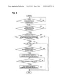 INFORMATION PROCESSING APPARATUS AND POWER SUPPLYING CONTROL METHOD diagram and image