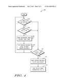 Power Consumption Monitor and Method Therefor diagram and image