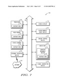 Power Consumption Monitor and Method Therefor diagram and image