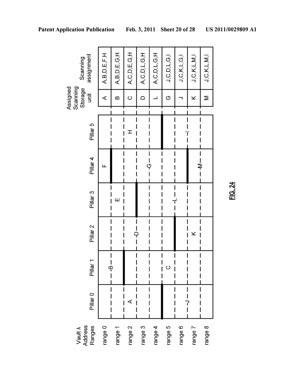 METHOD AND APPARATUS FOR DISTRIBUTED STORAGE INTEGRITY PROCESSING - diagram, schematic, and image 21